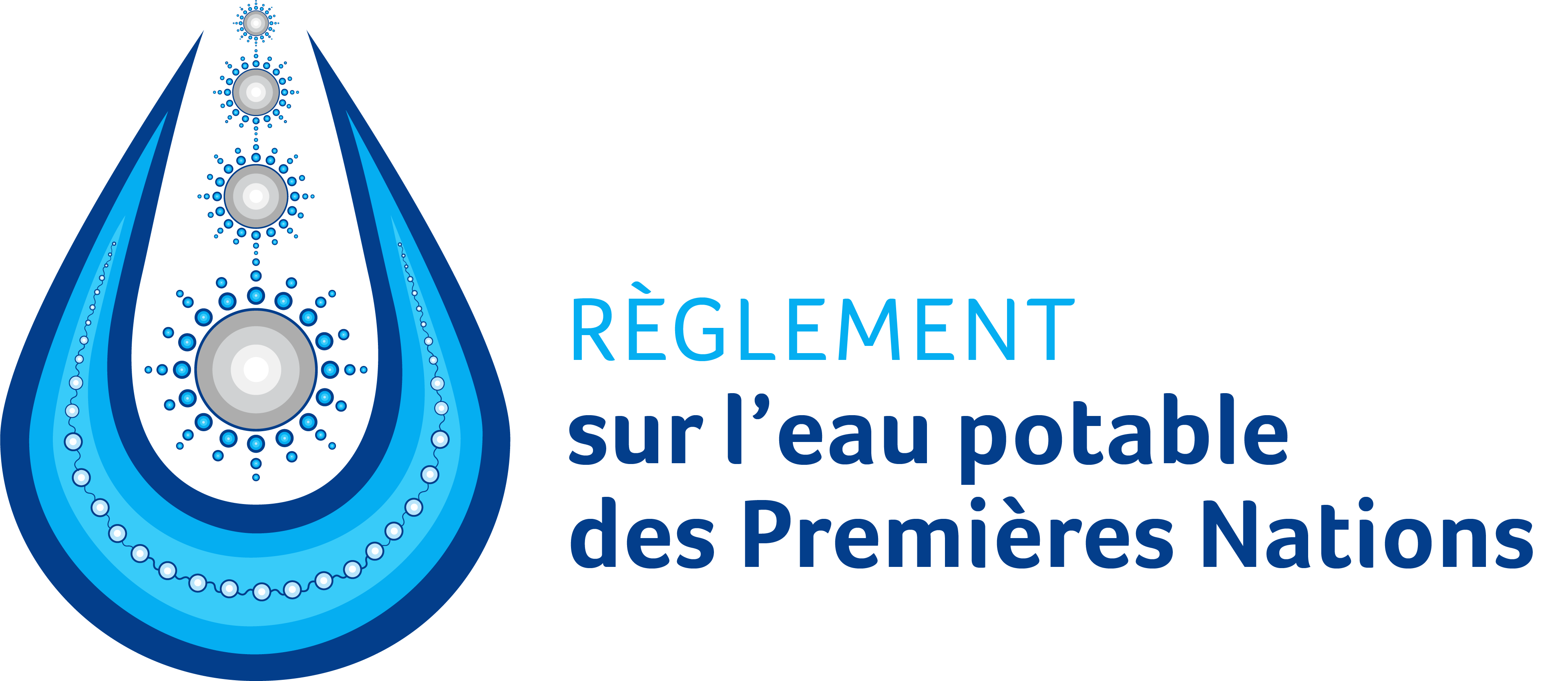 Règlement sur l'eau potable des Premières Nations